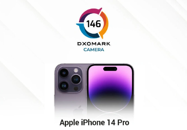 苹果 iPhone 14 Pro DXOMARK 影像分数公布：146 分全球第二