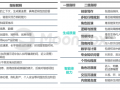 月狐数据发布中国市场首份《AIGC应用app智能化评测报告》