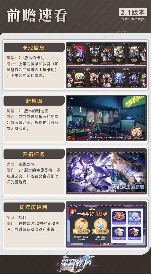 《崩坏：星穹铁道》2.1版本更新前瞻