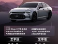 丰田皇冠Sedan国内正式上市，混动系统引领中大型轿车市场
