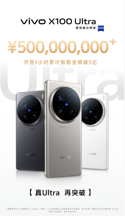 销售神话再现！vivo X100 Ultra开售仅1小时销售额超5亿！