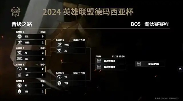 德玛西亚杯半决赛WBG对决AL、TT挑战TES