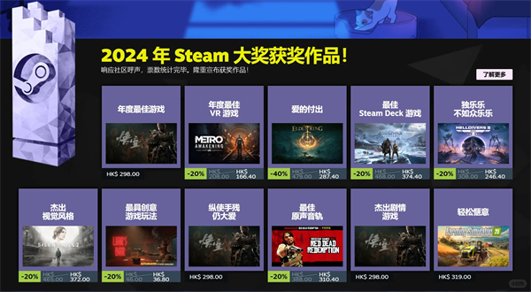 黑神话悟空斩获steam年度最佳游戏奖可谓实至名归